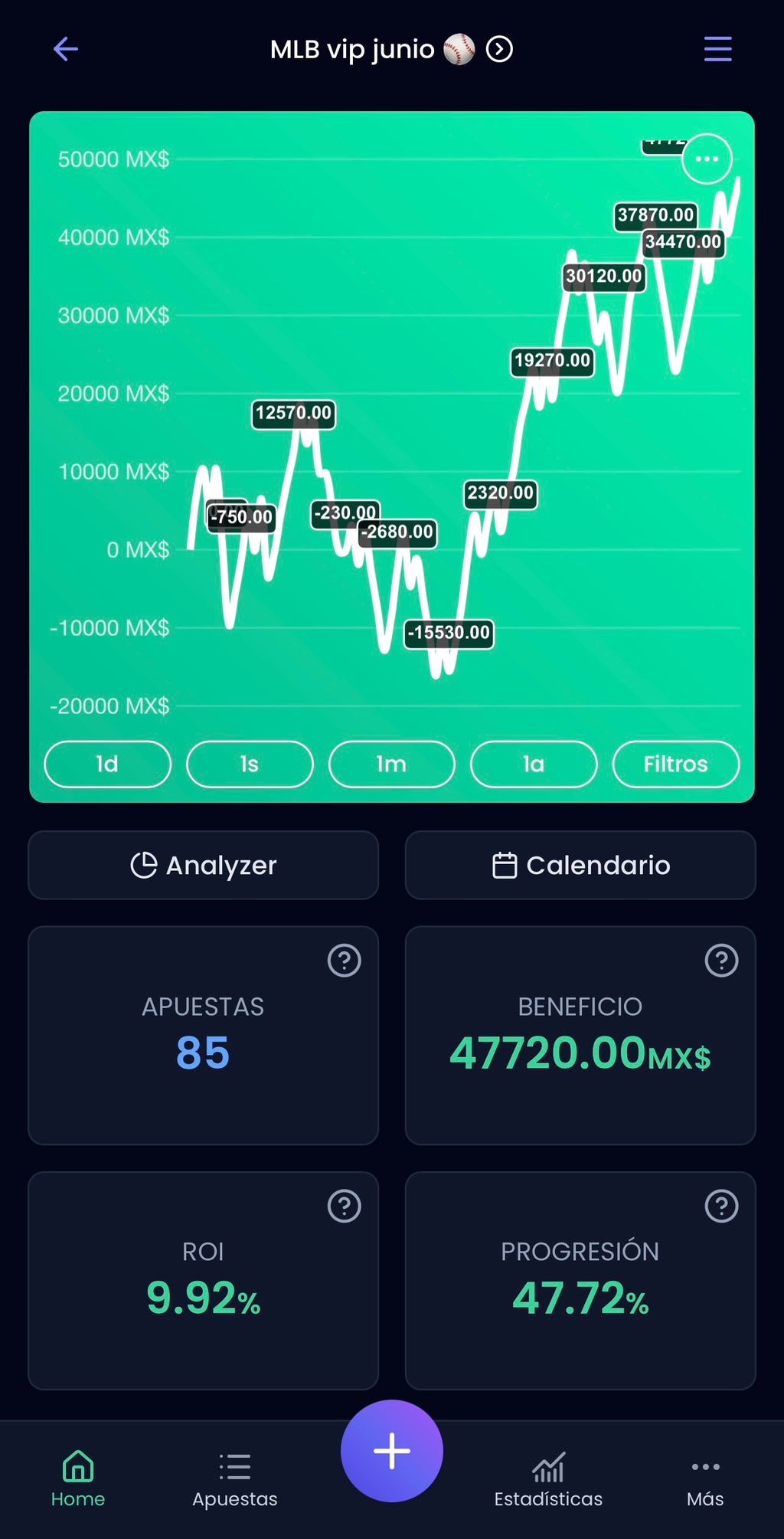 Grupo MLB Julio 2026 - 1 mes