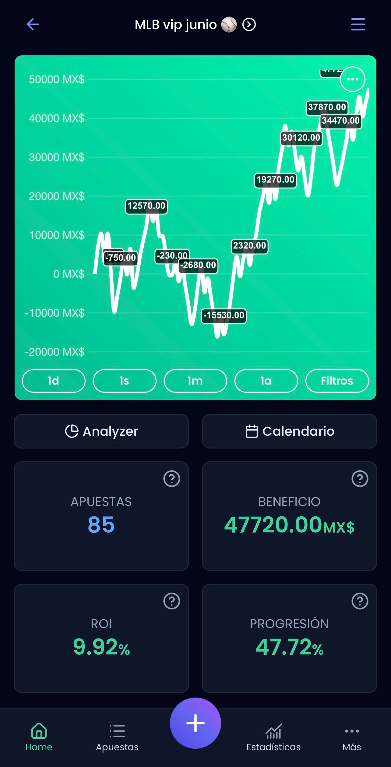 Grupo MLB Julio 2026 - 1 mes